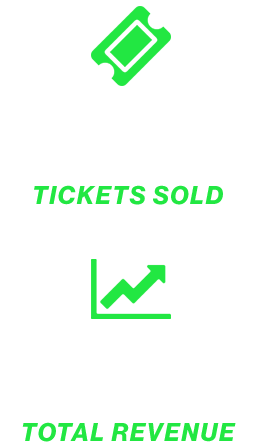 Tickets Sold and Increased Revenue Stats